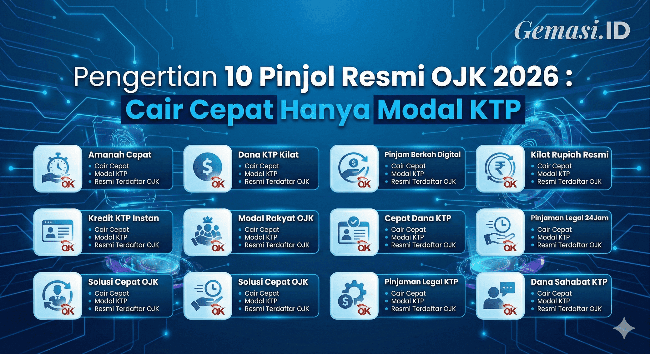 10 Pinjol Resmi OJK 2026: Cair Cepat Hanya Modal KTP
