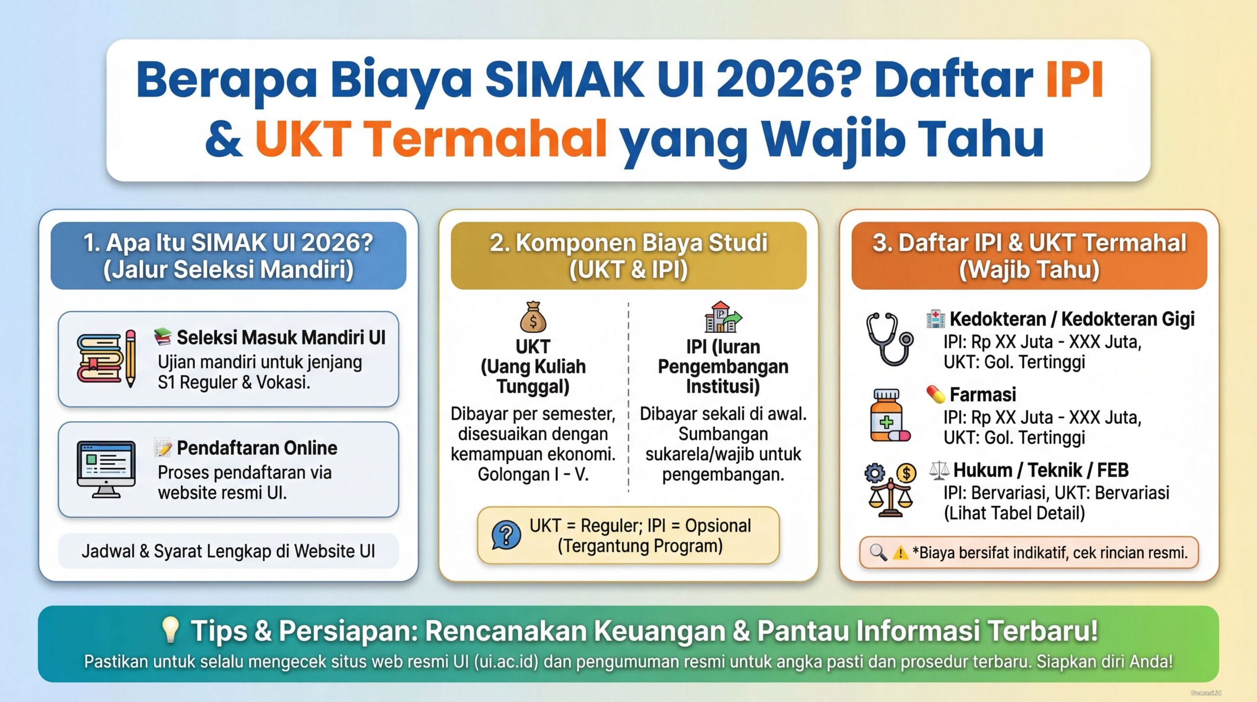Berapa Biaya SIMAK UI 2026? Daftar IPI & UKT Termahal yang Wajib Tahu