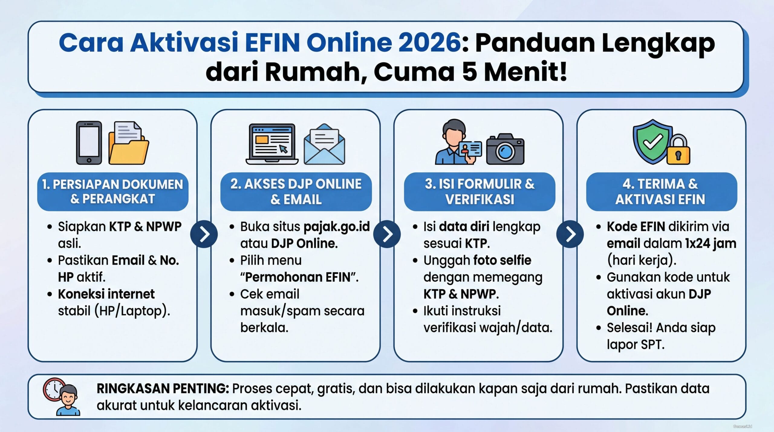 Cara Aktivasi EFIN Online 2026: Panduan Lengkap dari Rumah, Cuma 5 Menit!