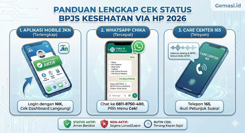 cek bpjs kesehatan