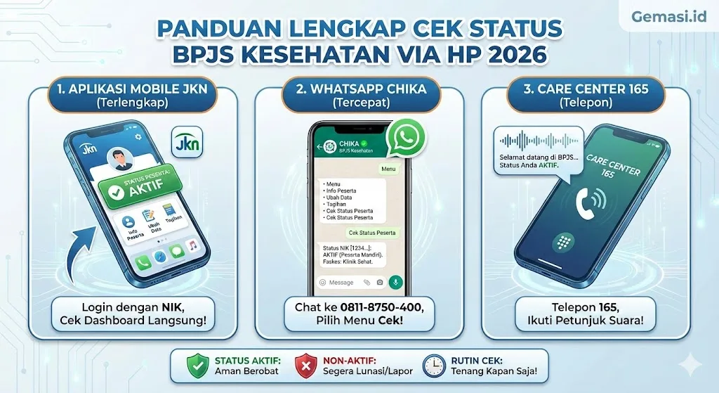 cek bpjs kesehatan